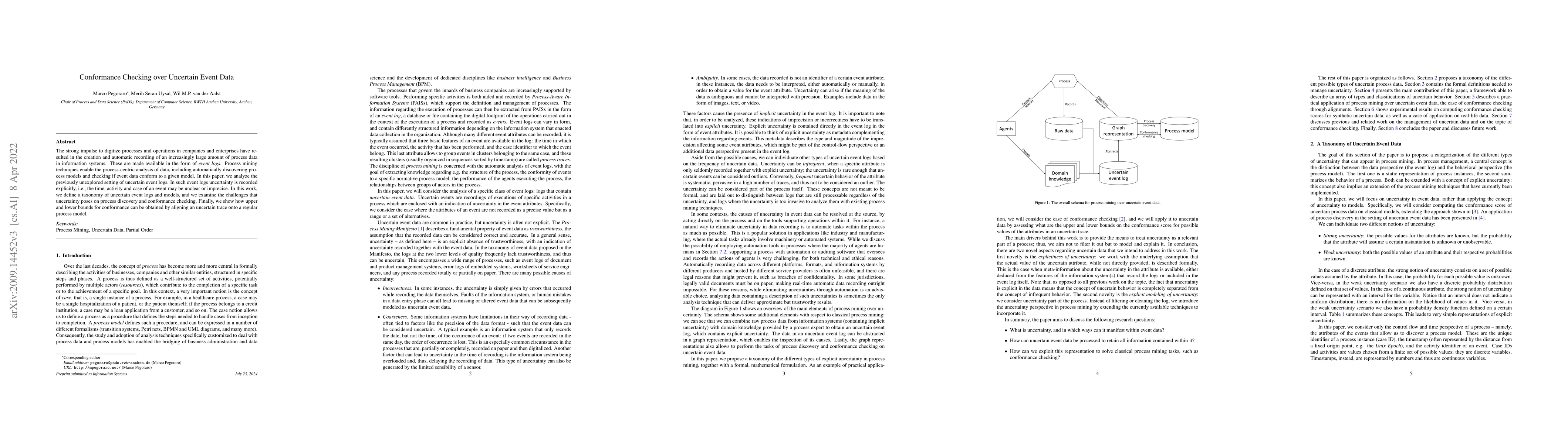 Thumbnail for Conformance Checking over Uncertain Event Data