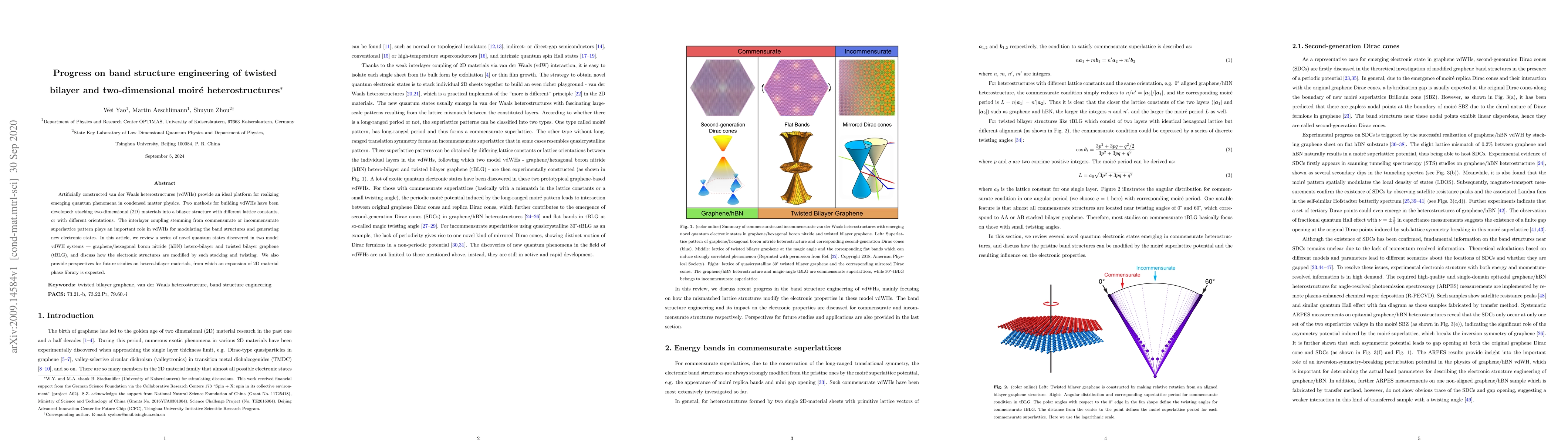 Thumbnail for Progress on band structure engineering of twisted bilayer and
  two-dimensional moir\'e heterostructures