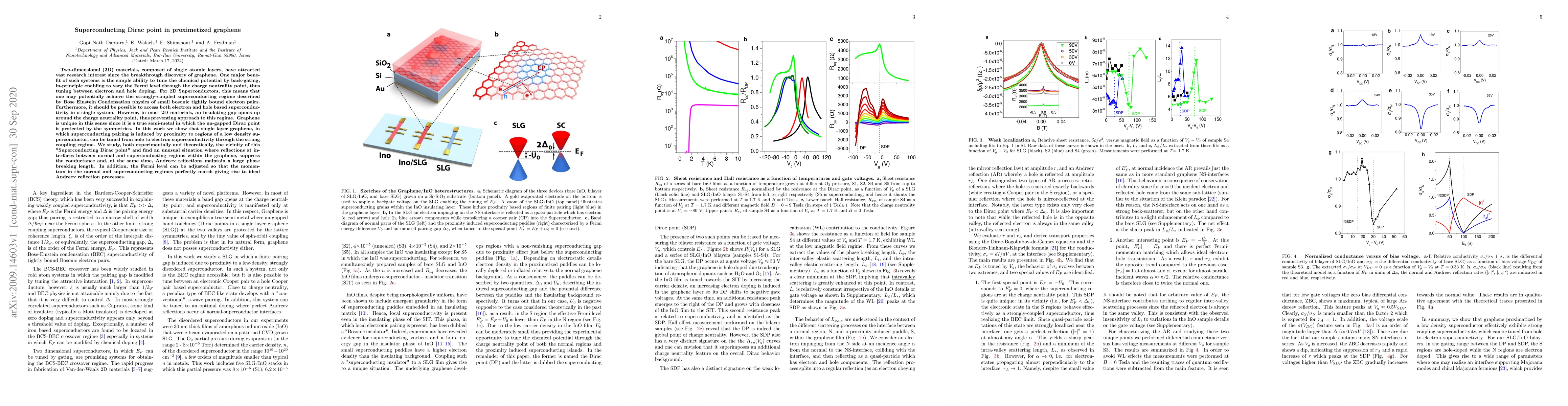 Thumbnail for Superconducting Dirac point in proximetized graphene