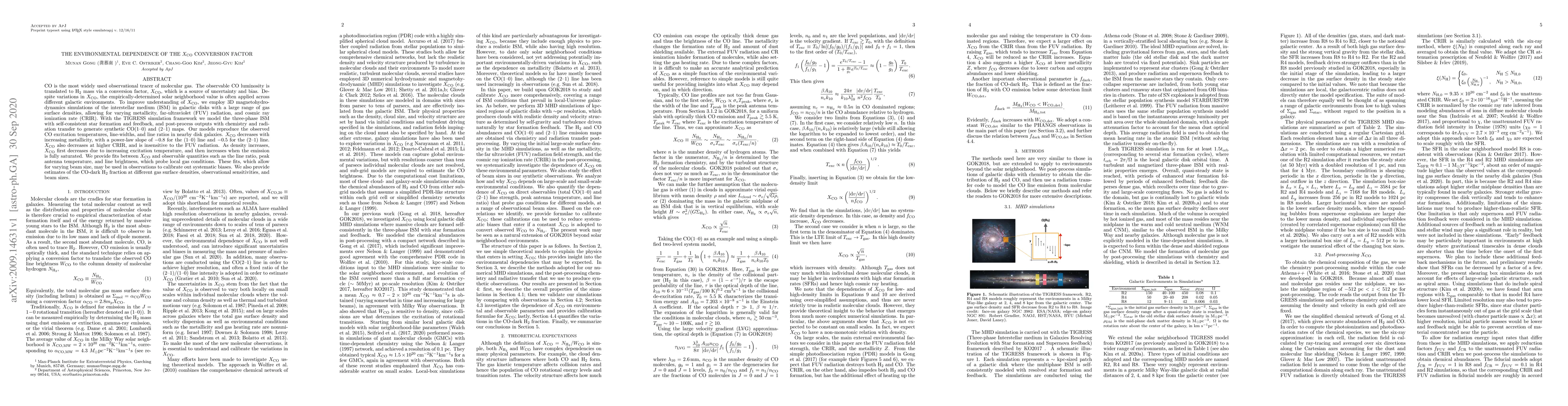 Thumbnail for The environmental dependence of the X_CO conversion factor