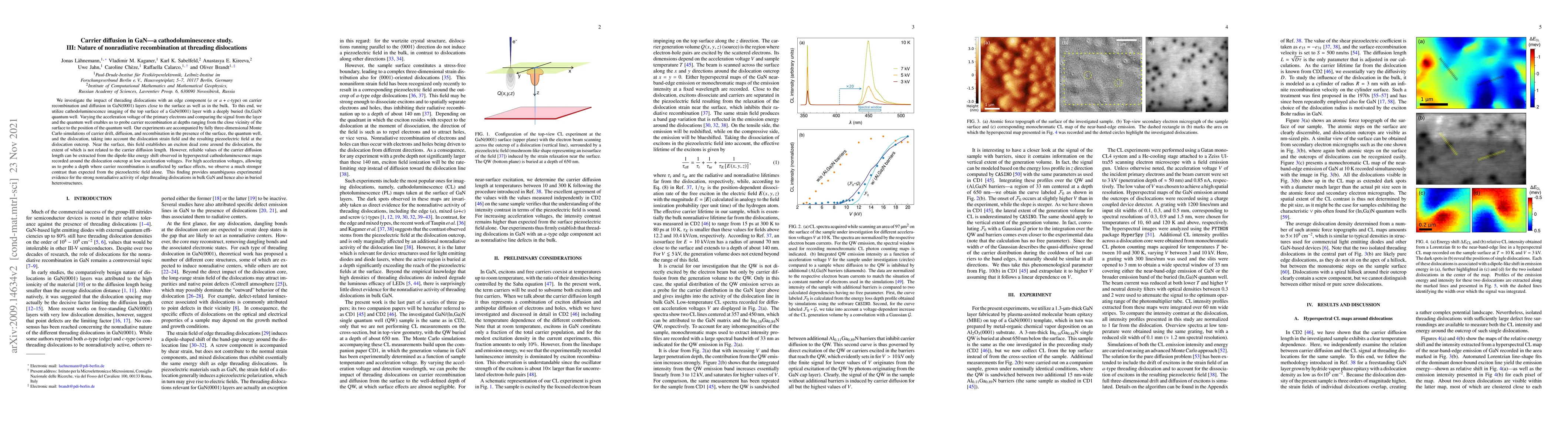 Thumbnail for Carrier diffusion in GaN -- a cathodoluminescence study. III: Nature of
  nonradiative recombination at threading dislocations