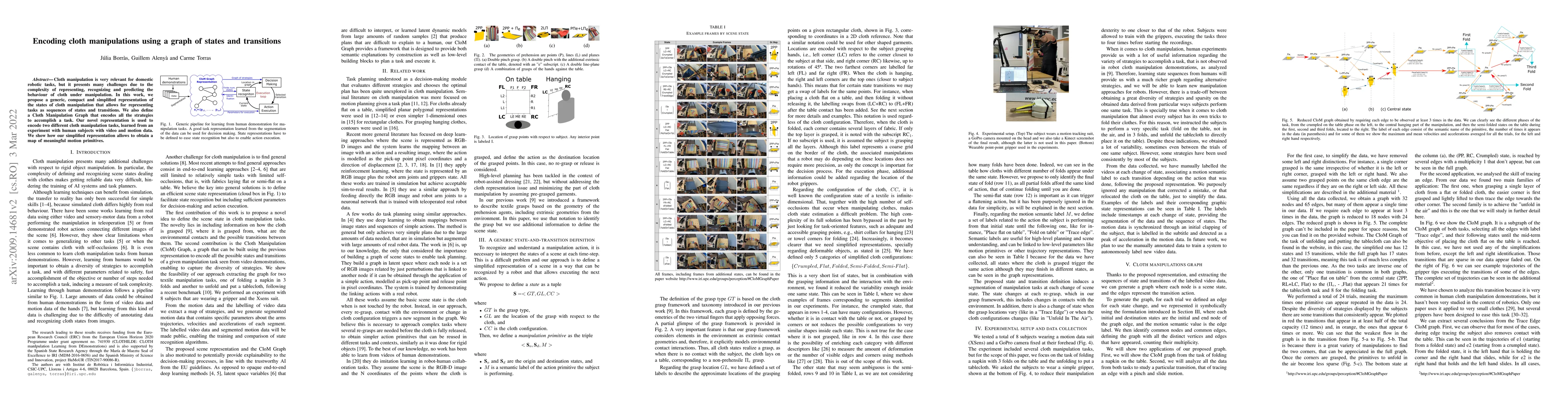 Thumbnail for Encoding cloth manipulations using a graph of states and transitions
