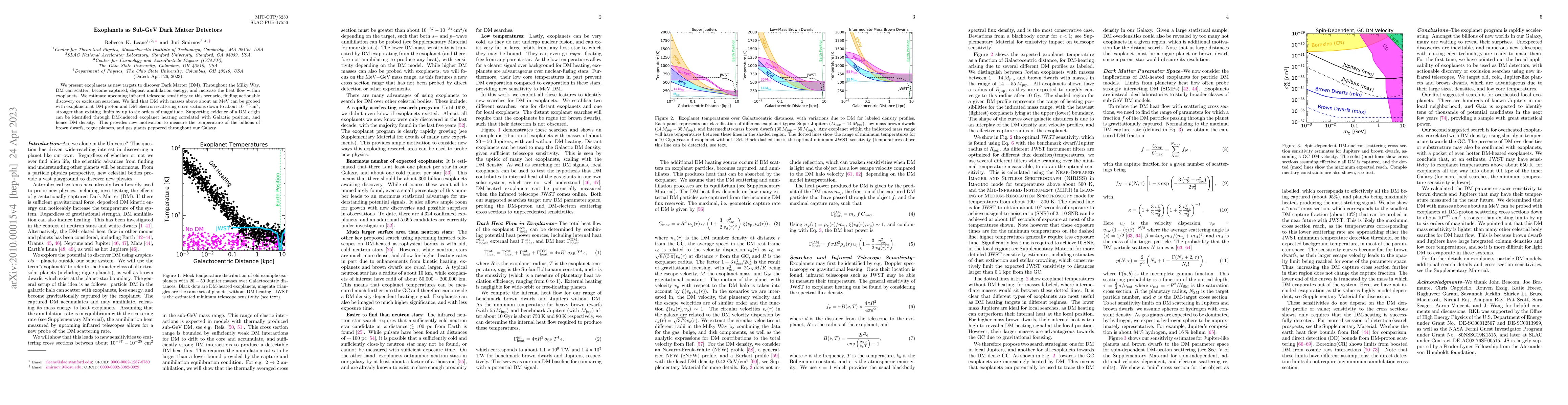 Thumbnail for Exoplanets as Sub-GeV Dark Matter Detectors