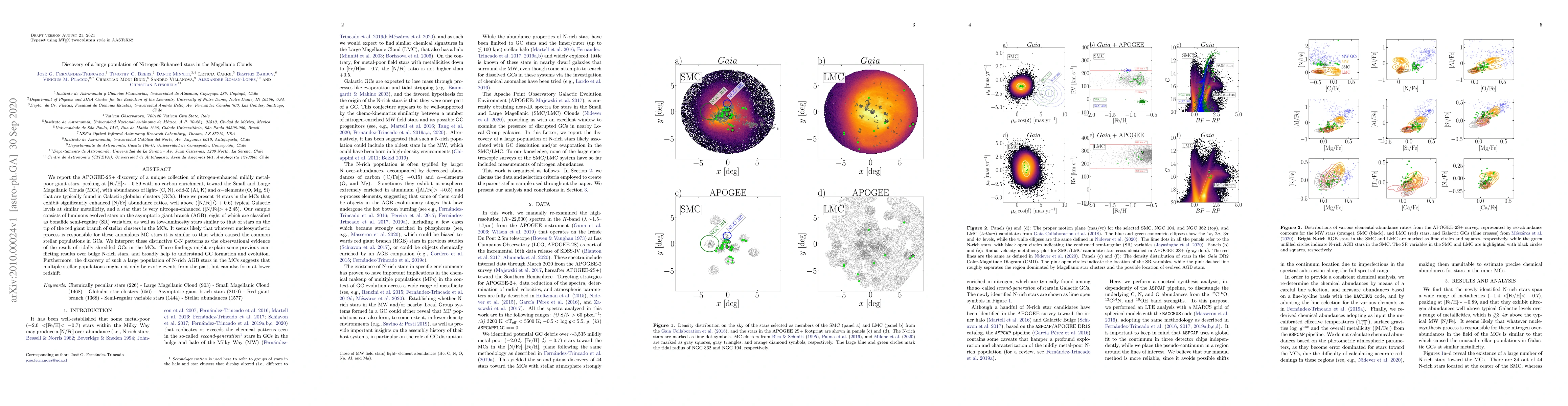 Thumbnail for Discovery of a large population of Nitrogen-Enhanced stars in the
  Magellanic Clouds