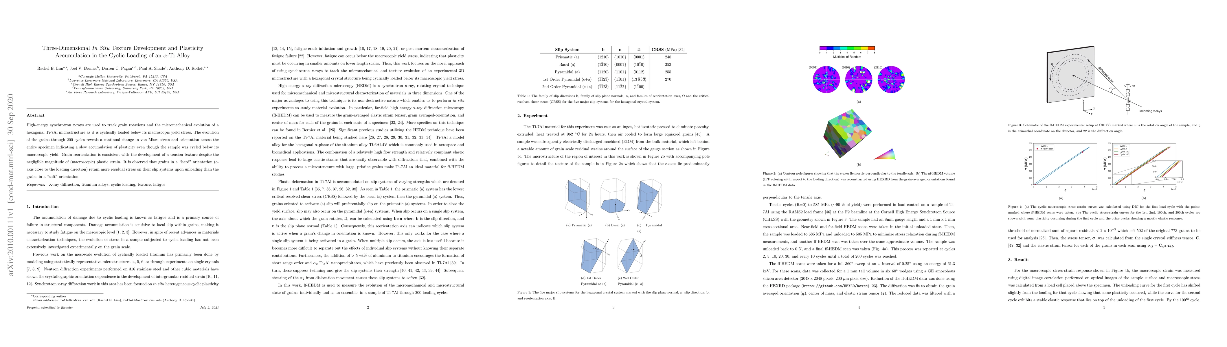 Thumbnail for Three-Dimensional In Situ Texture Development and Plasticity
  Accumulation in the Cyclic Loading of an alpha-Ti Alloy