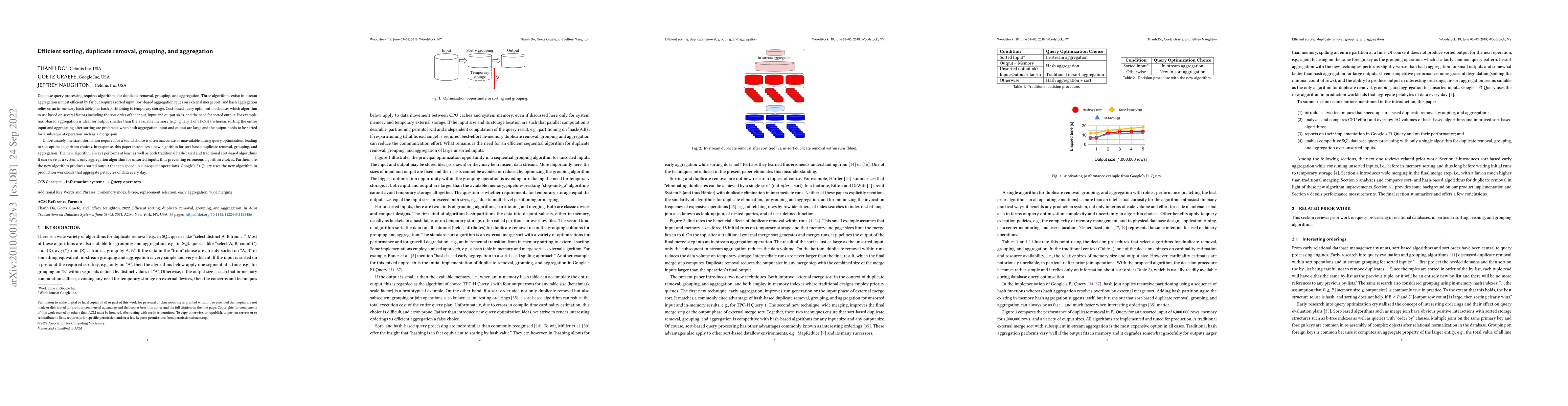 Thumbnail for Efficient sorting, duplicate removal, grouping, and aggregation