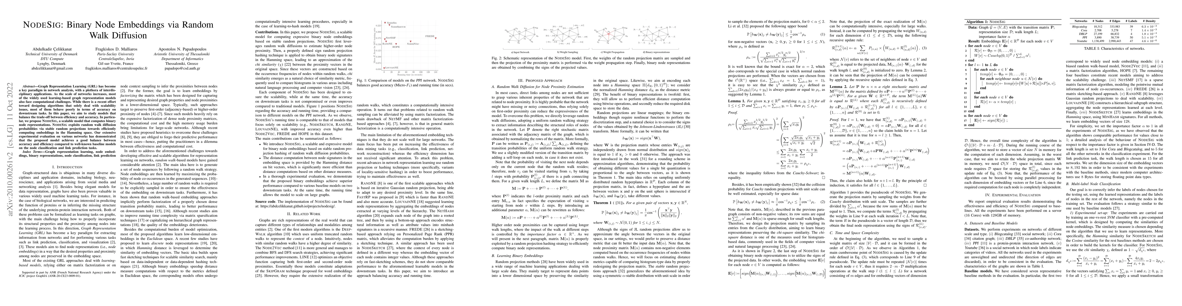 Thumbnail for NodeSig: Binary Node Embeddings via Random Walk Diffusion