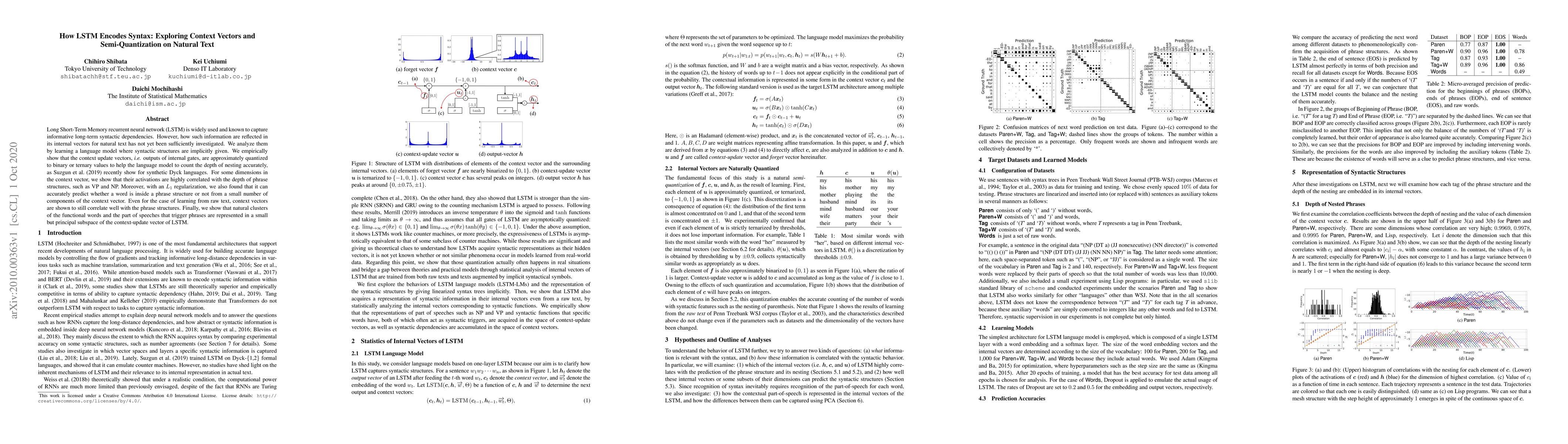 Thumbnail for How LSTM Encodes Syntax: Exploring Context Vectors and Semi-Quantization
  on Natural Text