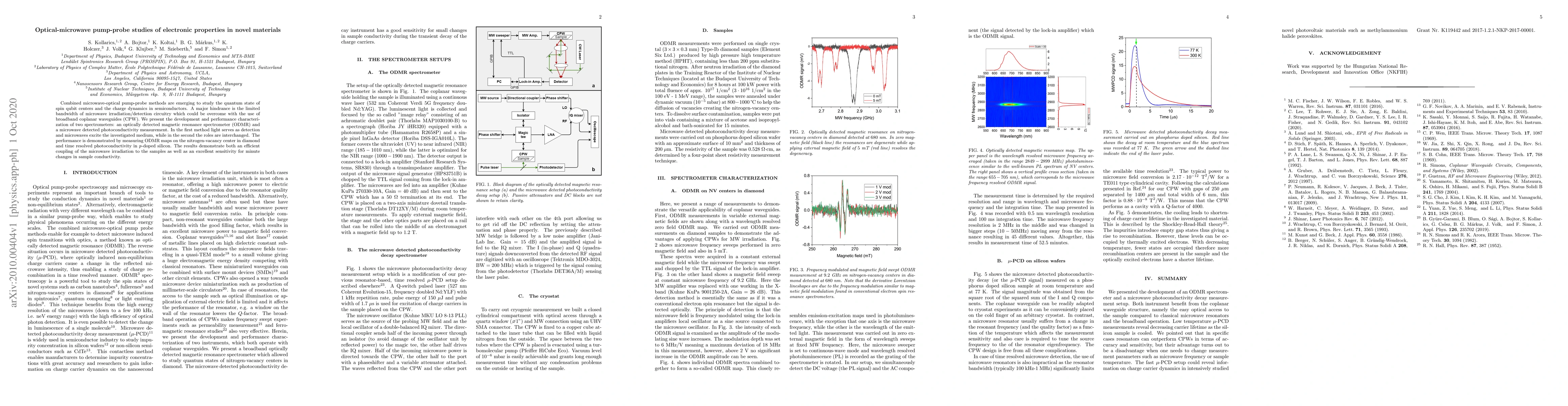 Thumbnail for Optical-microwave pump-probe studies of electronic properties in novel
  materials
