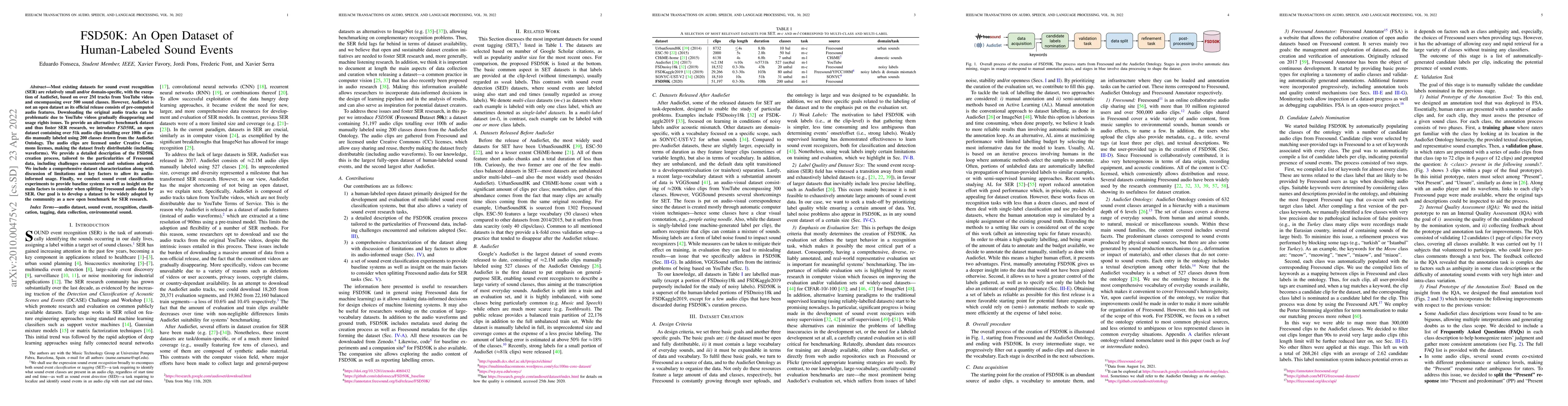 Thumbnail for FSD50K: An Open Dataset of Human-Labeled Sound Events