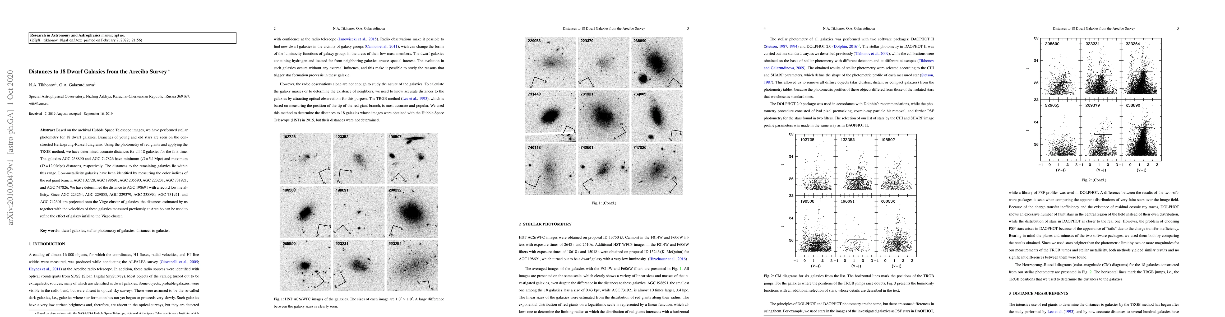Thumbnail for Distances to 18 Dwarf Galaxies from the Arecibo Survey