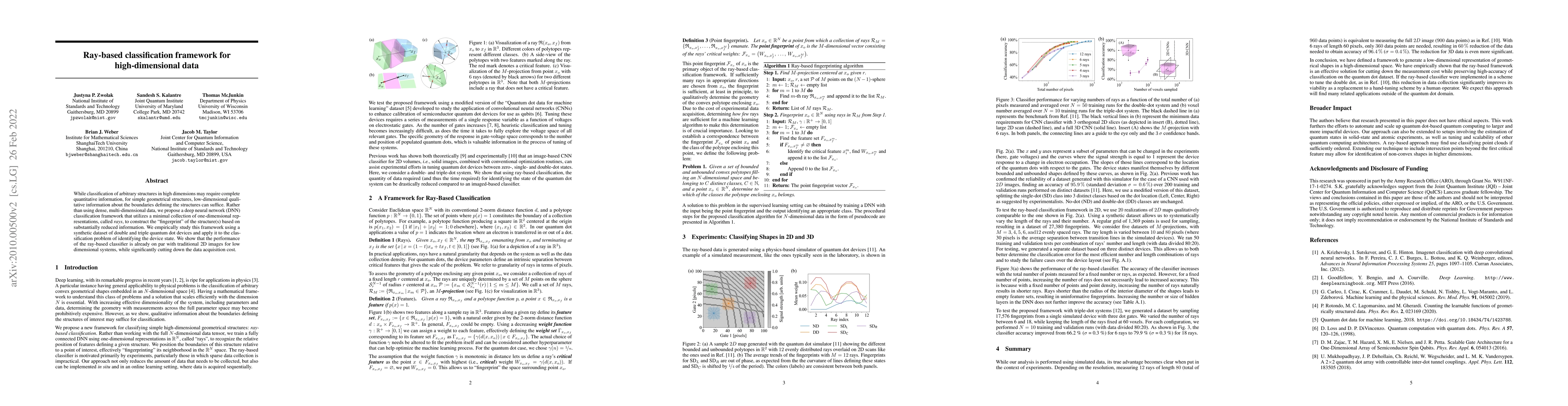 Thumbnail for Ray-based classification framework for high-dimensional data