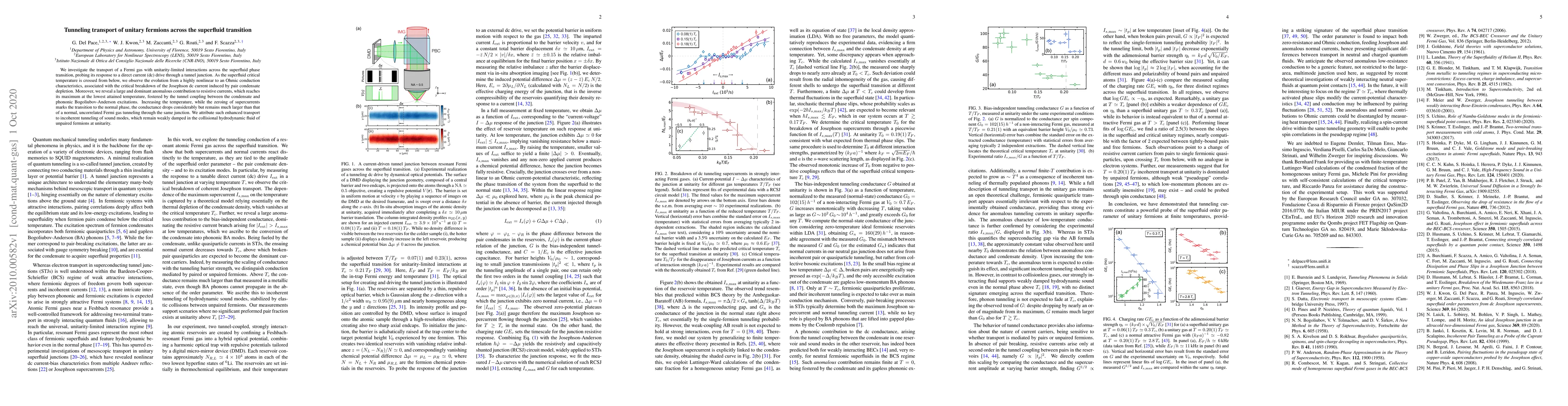 Thumbnail for Tunneling transport of unitary fermions across the superfluid transition