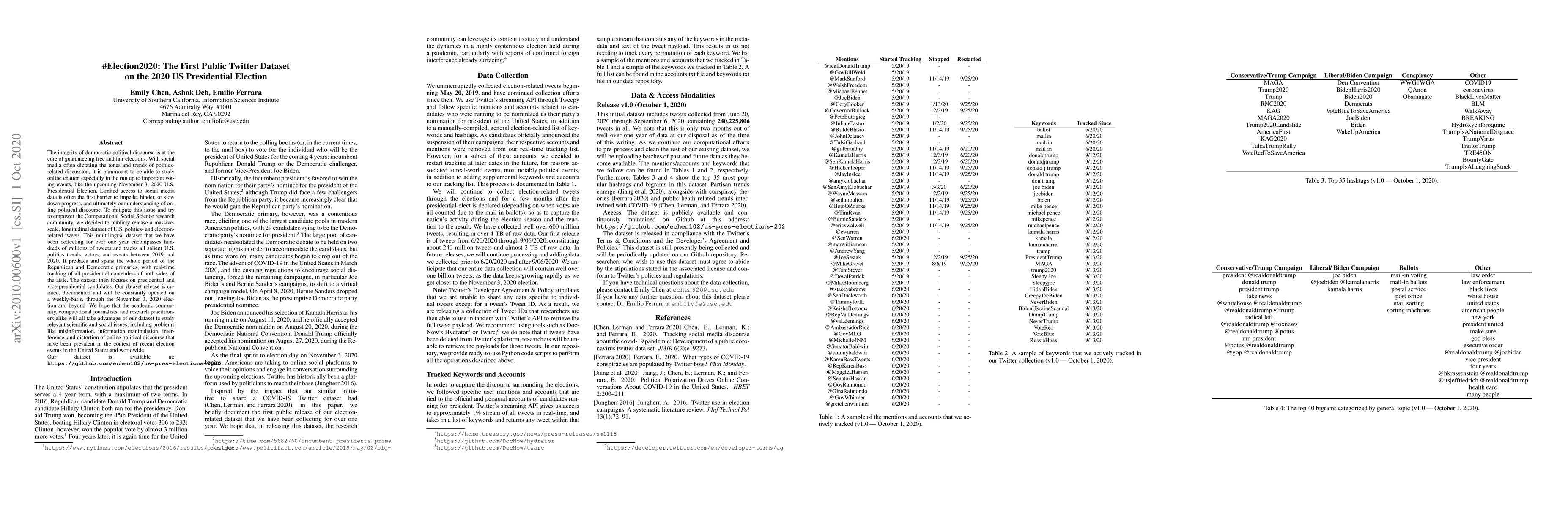 Thumbnail for #Election2020: The First Public Twitter Dataset on the 2020 US
  Presidential Election
