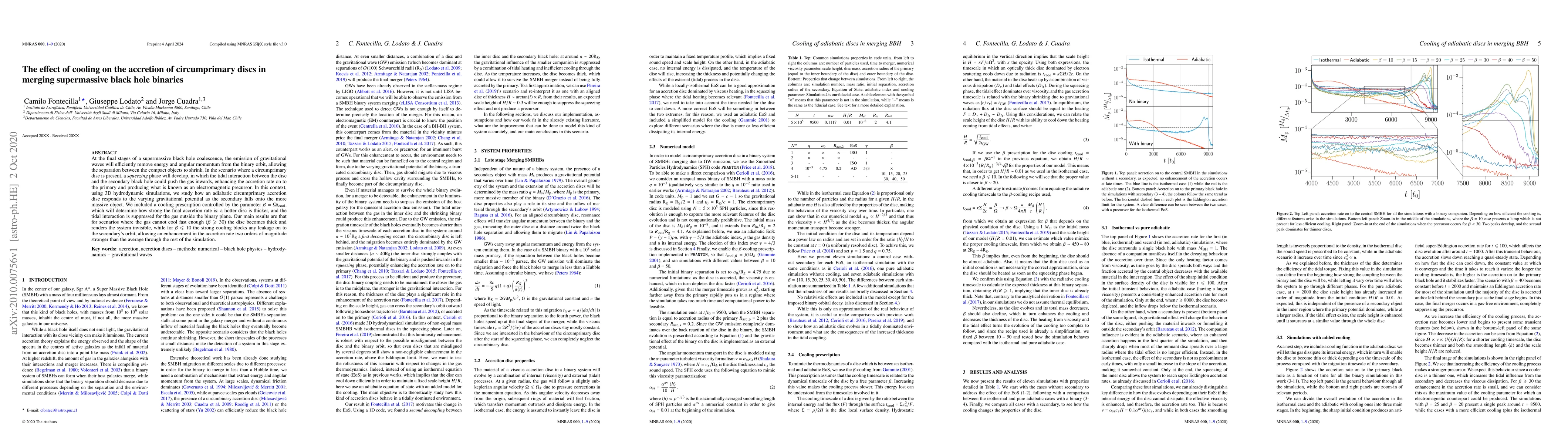 Thumbnail for The effect of cooling on the accretion of circumprimary discs inmerging
  supermassive black hole binaries