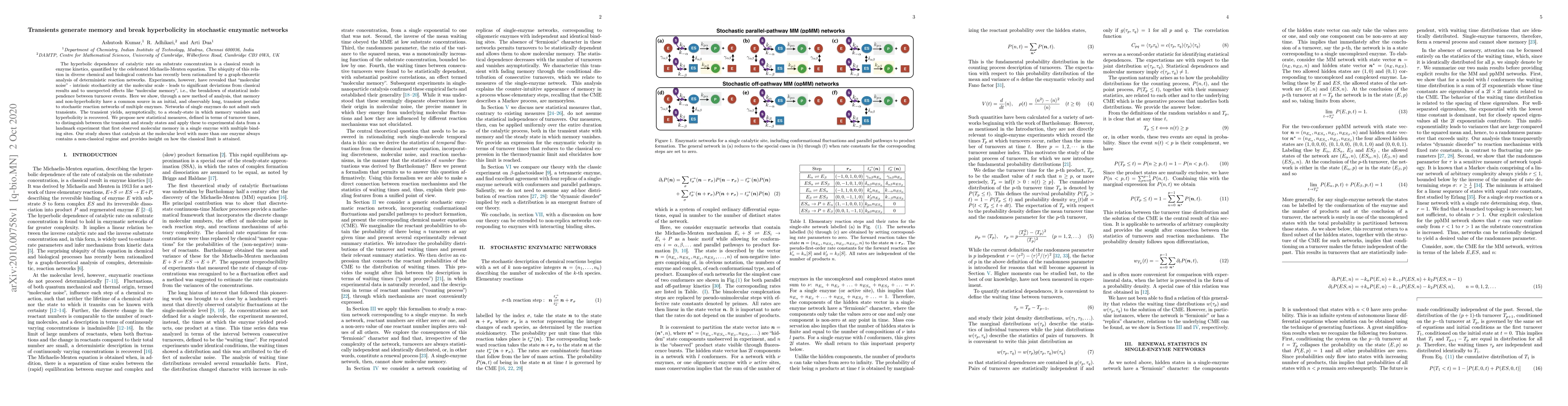 Thumbnail for Transients generate memory and break hyperbolicity in stochastic
  enzymatic networks