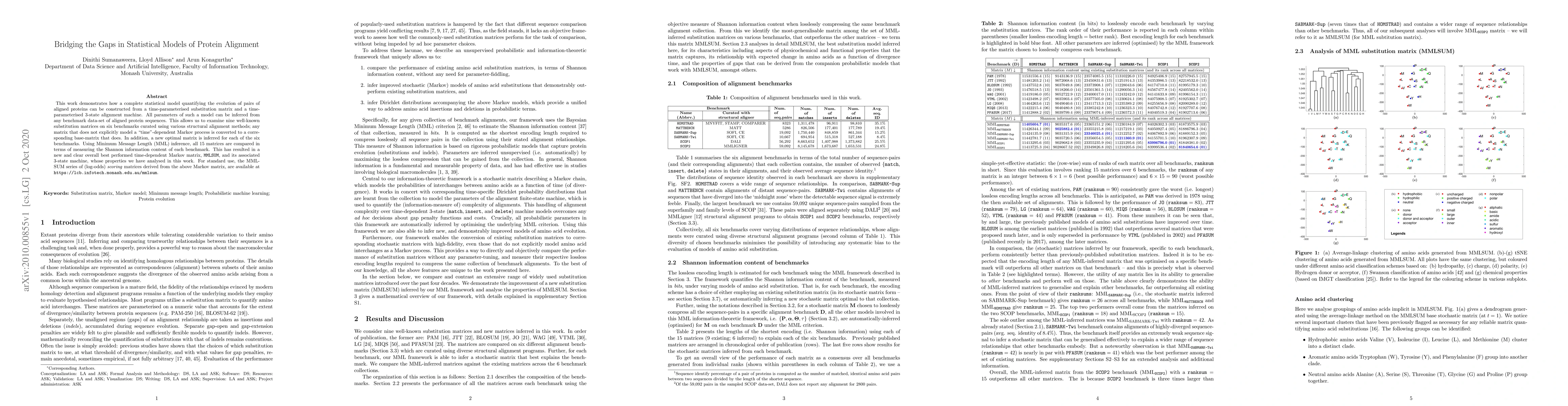 Thumbnail for Bridging the Gaps in Statistical Models of Protein Alignment