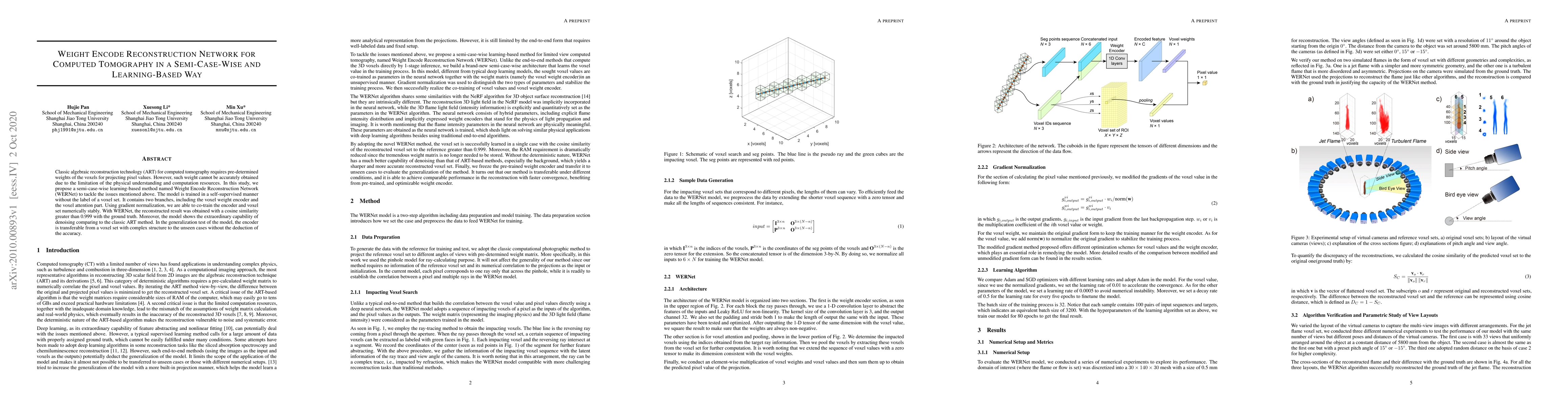 Thumbnail for Weight Encode Reconstruction Network for Computed Tomography in a
  Semi-Case-Wise and Learning-Based Way