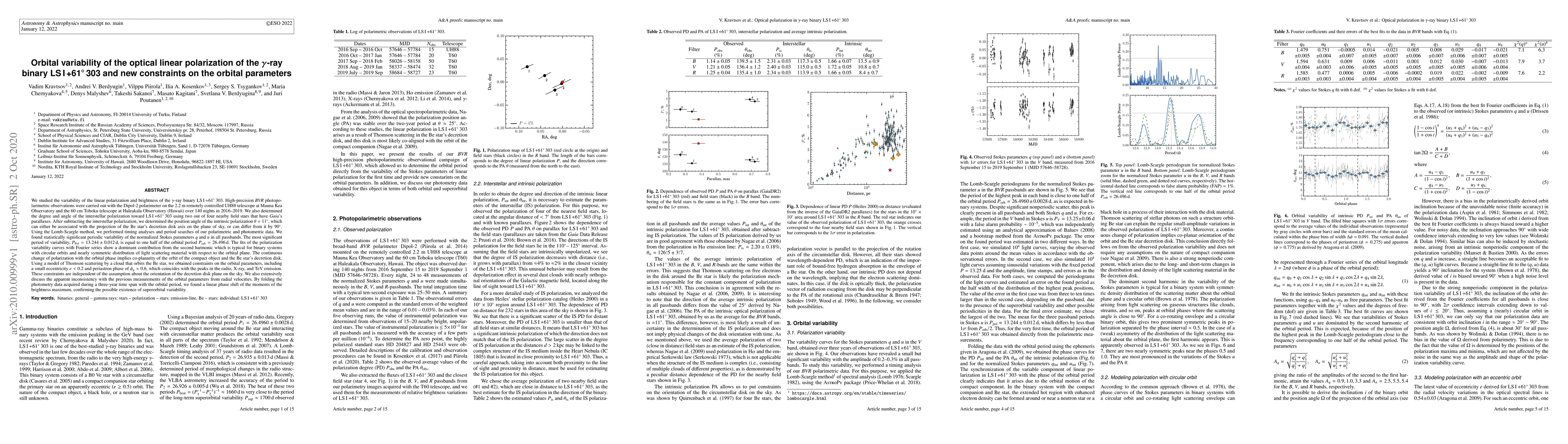 Thumbnail for Orbital variability of the optical linear polarization of the
  $\gamma$-ray binary LS I +61 303 and new constraints on the orbital
  parameters