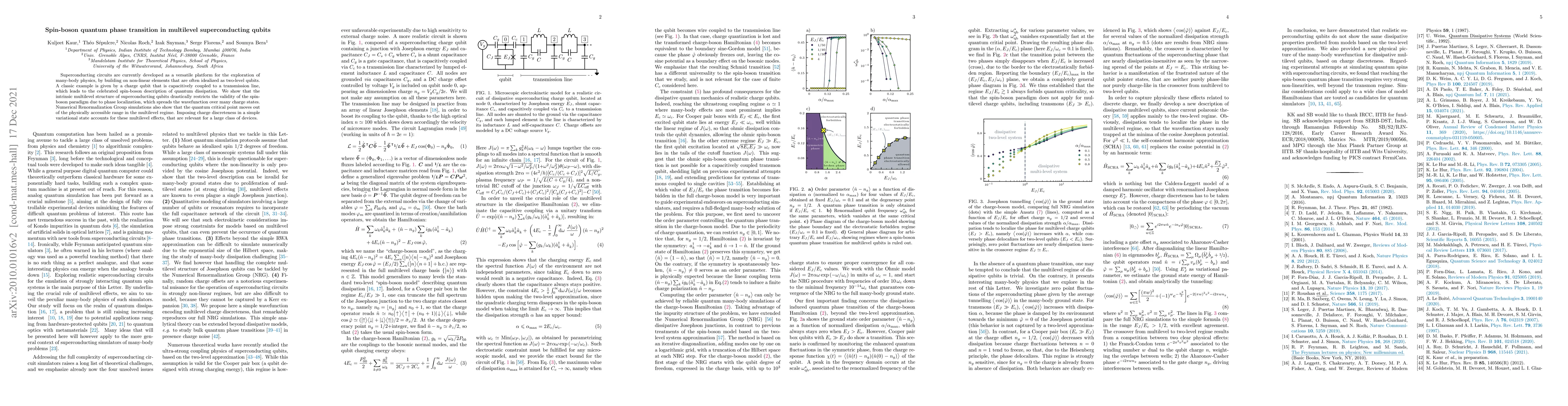 Thumbnail for Spin-boson quantum phase transition in multilevel superconducting qubits