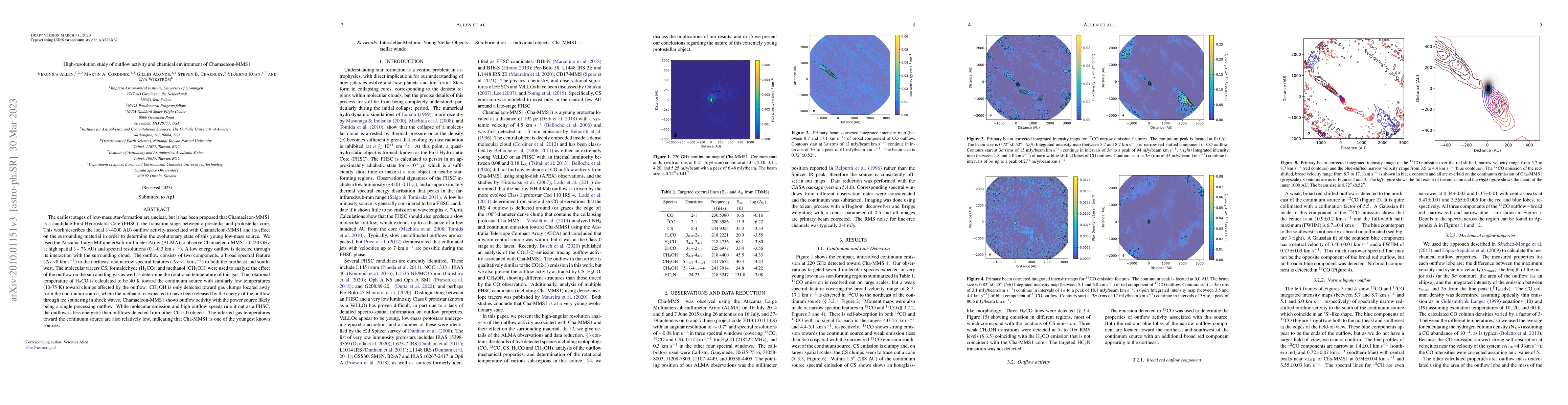 Thumbnail for High resolution study of outflows and chemical environment of First
  Hydrostatic Core candidate Chamaeleon-MMS1