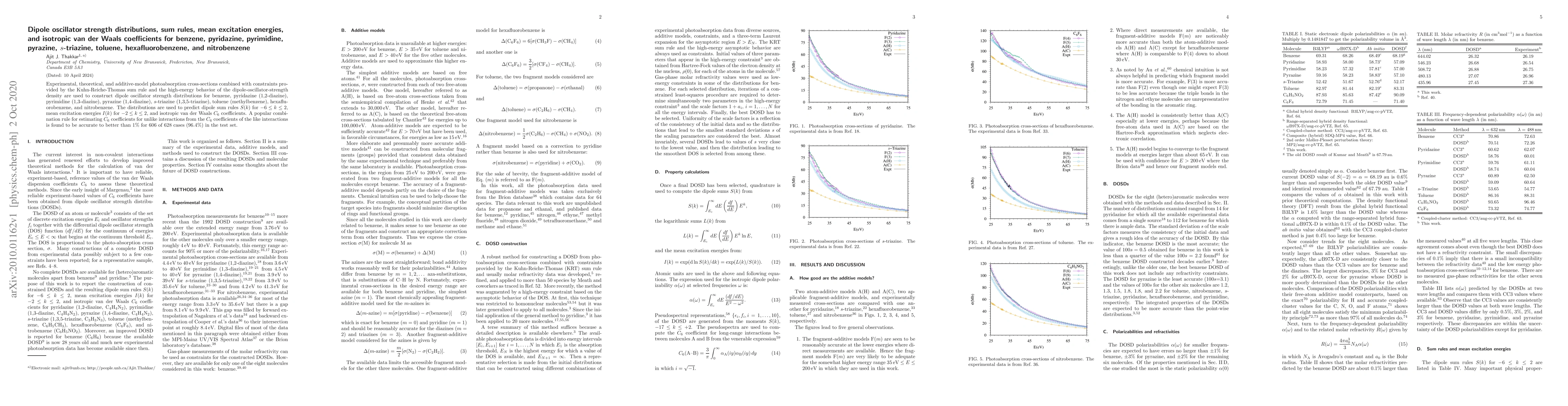 Thumbnail for Dipole oscillator strength distributions, sum rules, mean excitation
  energies, and isotropic van der Waals coefficients for benzene, pyridazine,
  pyrimidine, pyrazine, s-triazine, toluene, hexafluorobenzene, and
  nitrobenzene