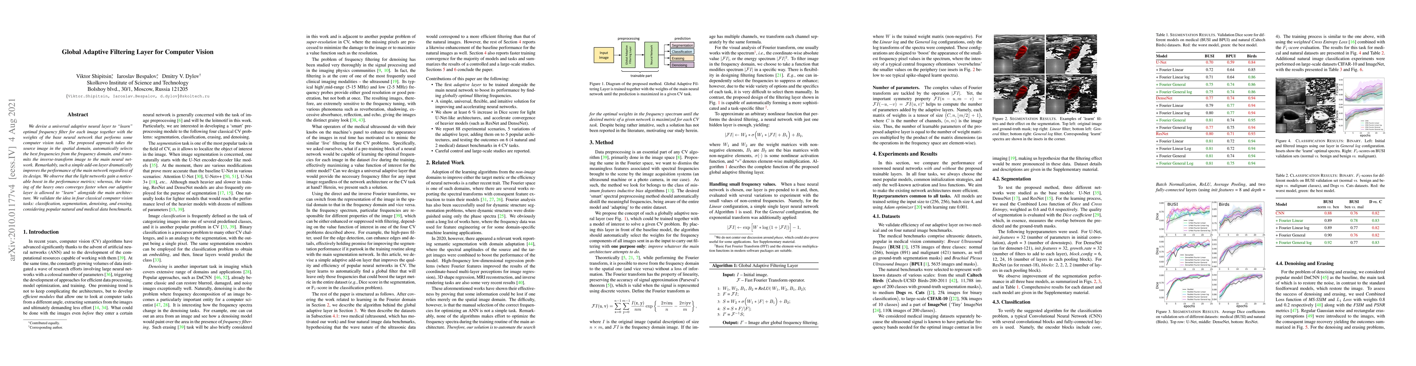 Thumbnail for Global Adaptive Filtering Layer for Computer Vision