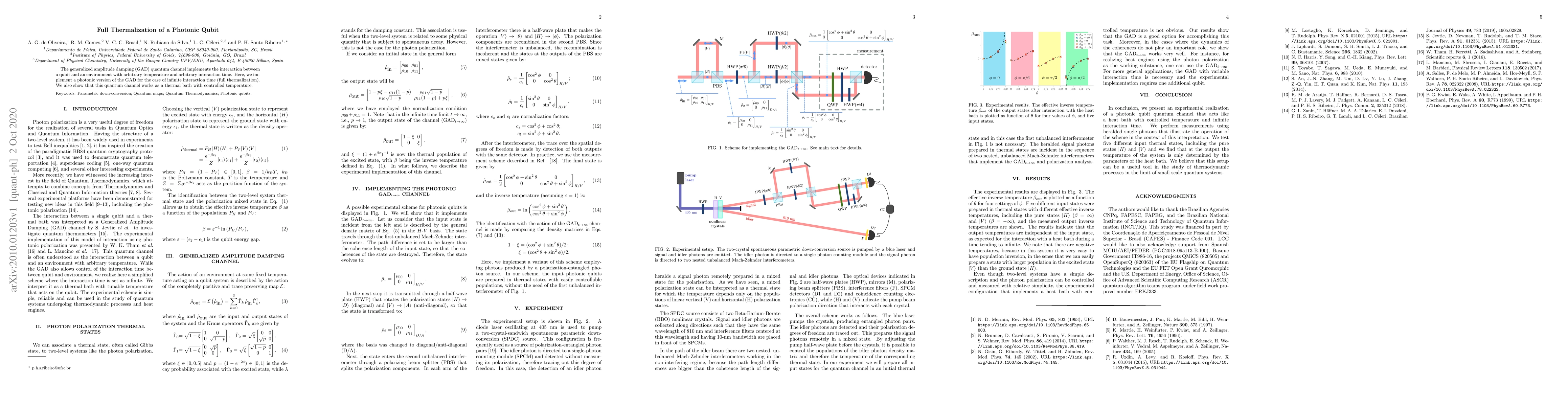 Thumbnail for Full Thermalization of a Photonic Qubit