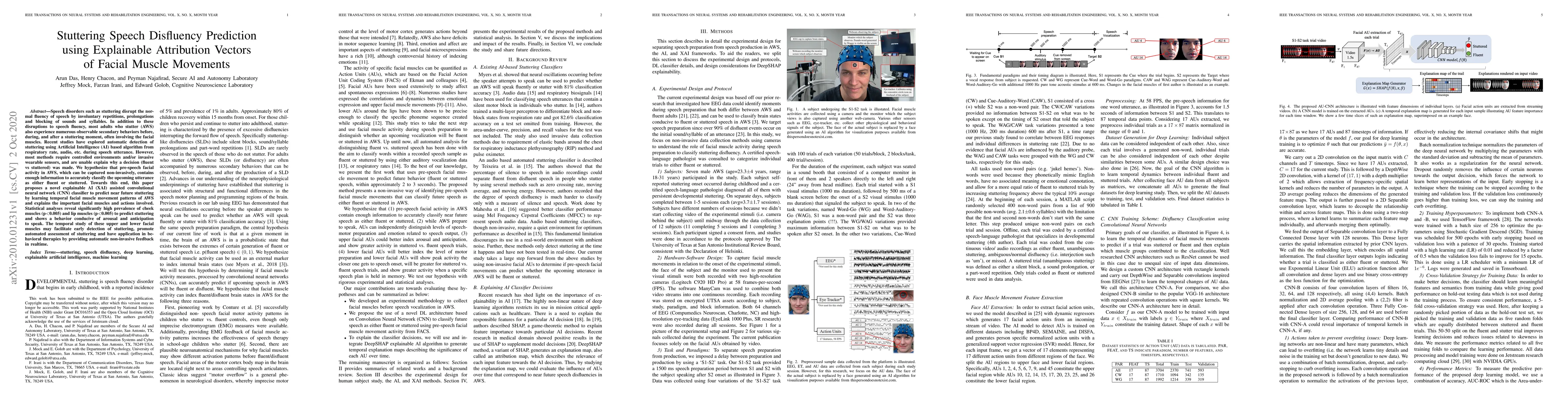 Thumbnail for Stuttering Speech Disfluency Prediction using Explainable Attribution
  Vectors of Facial Muscle Movements