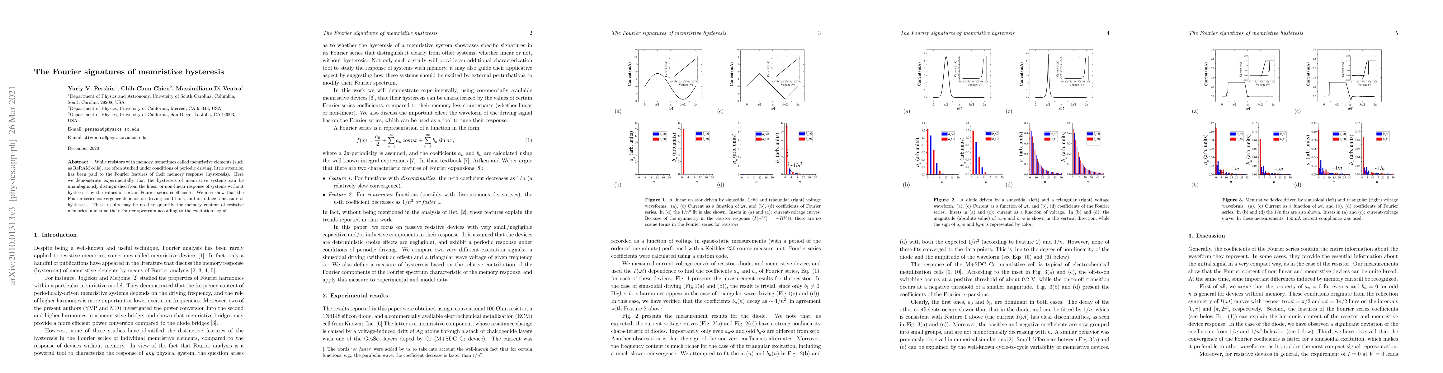 Thumbnail for The Fourier signatures of memristive hysteresis
