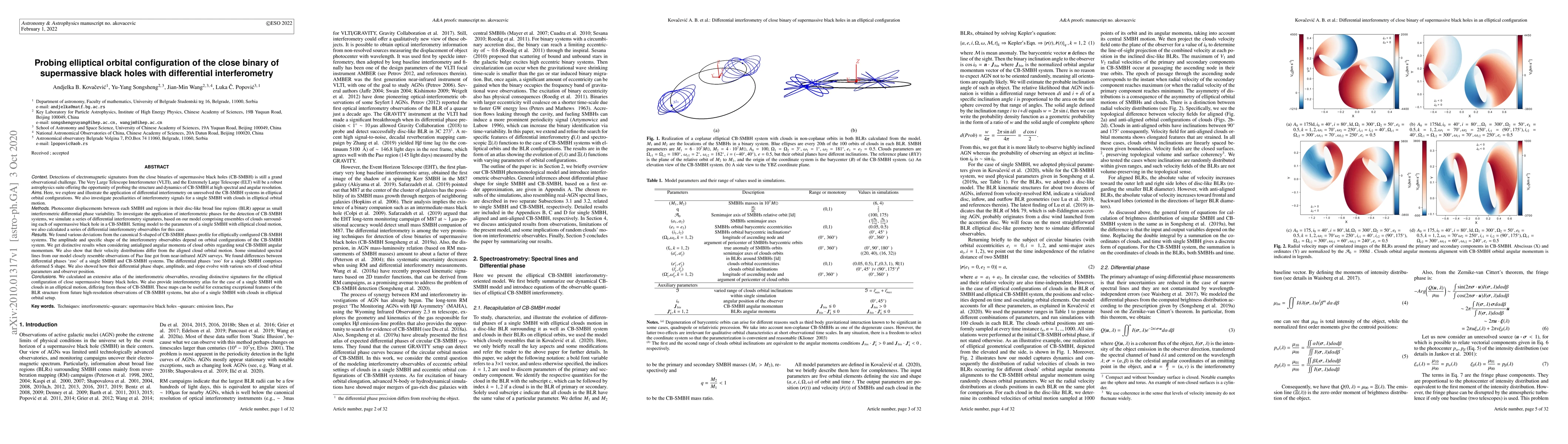 Thumbnail for Differential interferometry of close binary of supermassive black holes
  in an elliptical configuration