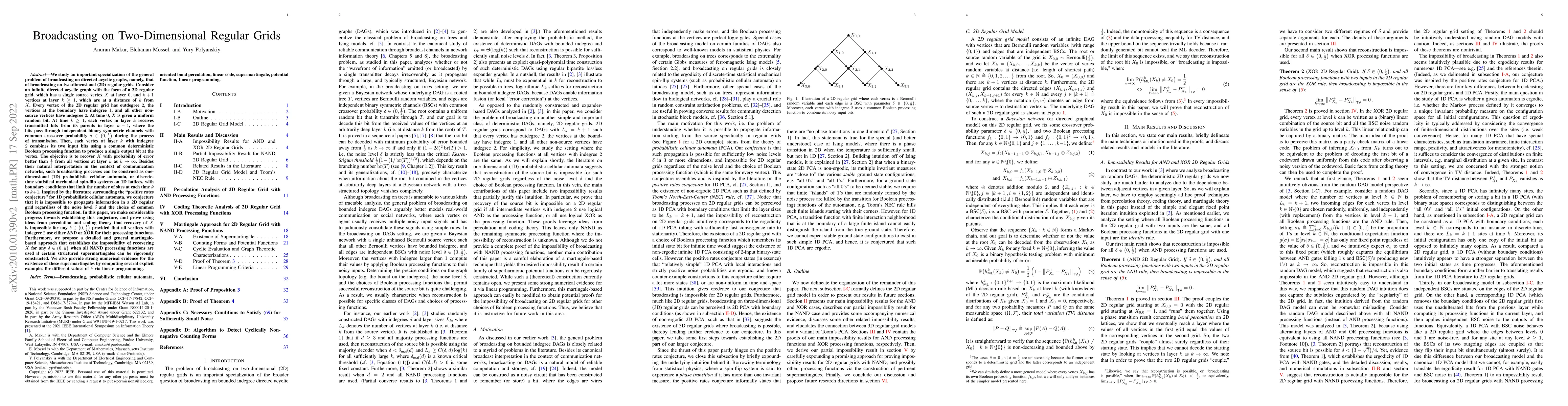 Thumbnail for Broadcasting on Two-Dimensional Regular Grids