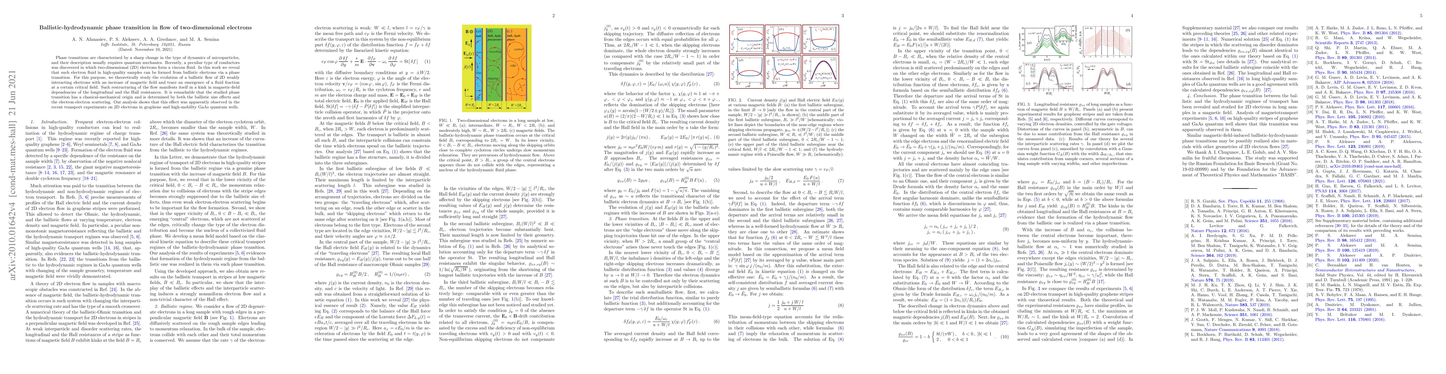 Thumbnail for Ballistic-hydrodynamic phase transition in flow of two-dimensional
  electrons