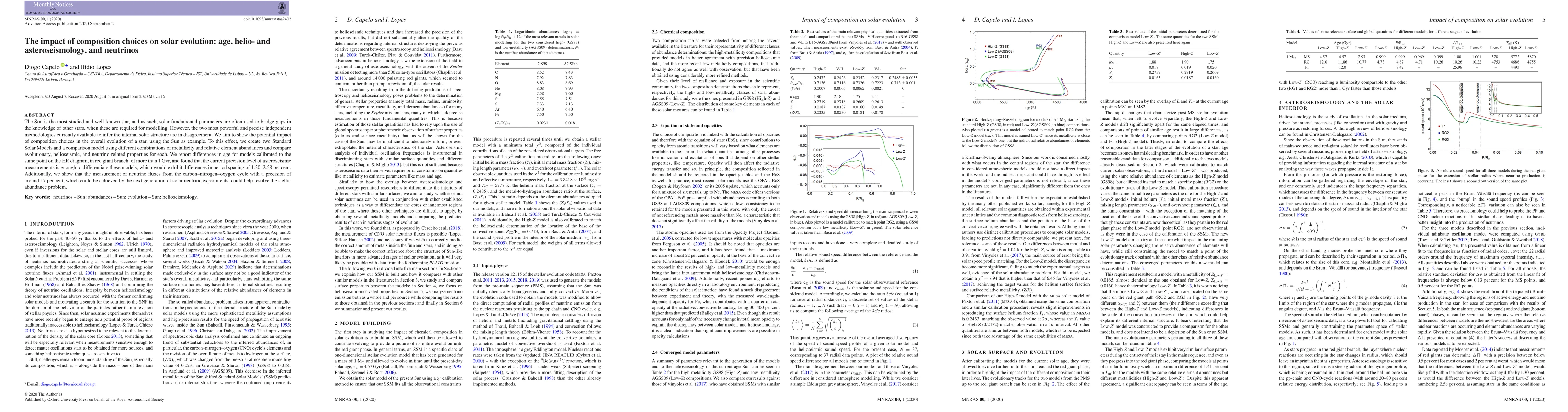 Thumbnail for The impact of composition choices on solar evolution: age, helio- and
  asteroseismology, and neutrinos