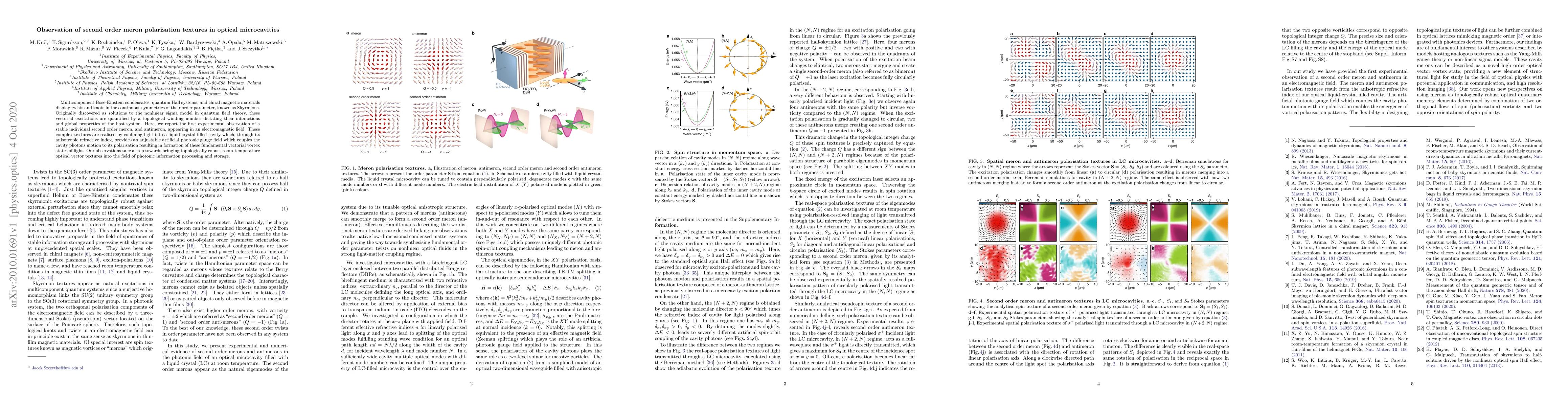 Thumbnail for Observation of second order meron polarisation textures in optical
  microcavities