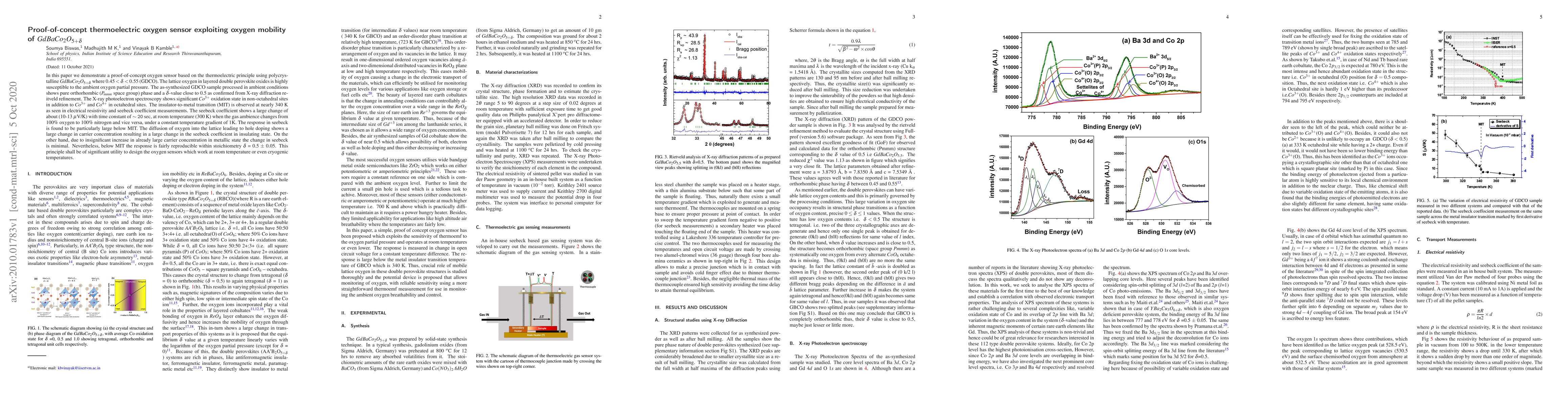 Thumbnail for Proof-of-concept thermoelectric oxygen sensor exploiting oxygen mobility
  of GdBaCo2O5+{\delta}