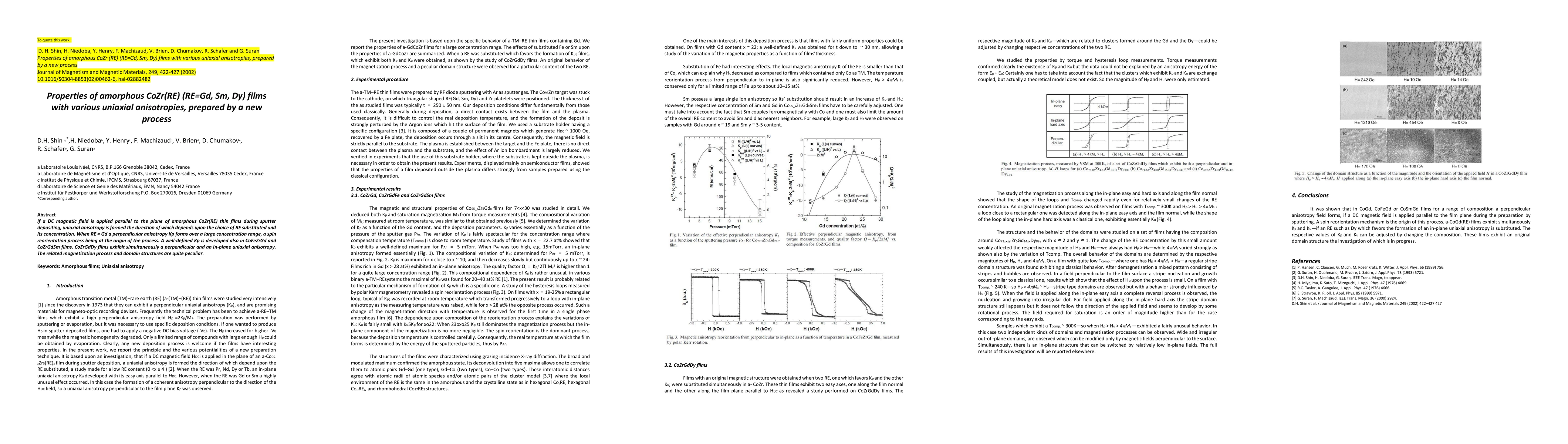 Thumbnail for Properties of amorphous CoZr(RE) (RE=Gd, Sm, Dy) films with various
  uniaxial anisotropies, prepared by a new process
