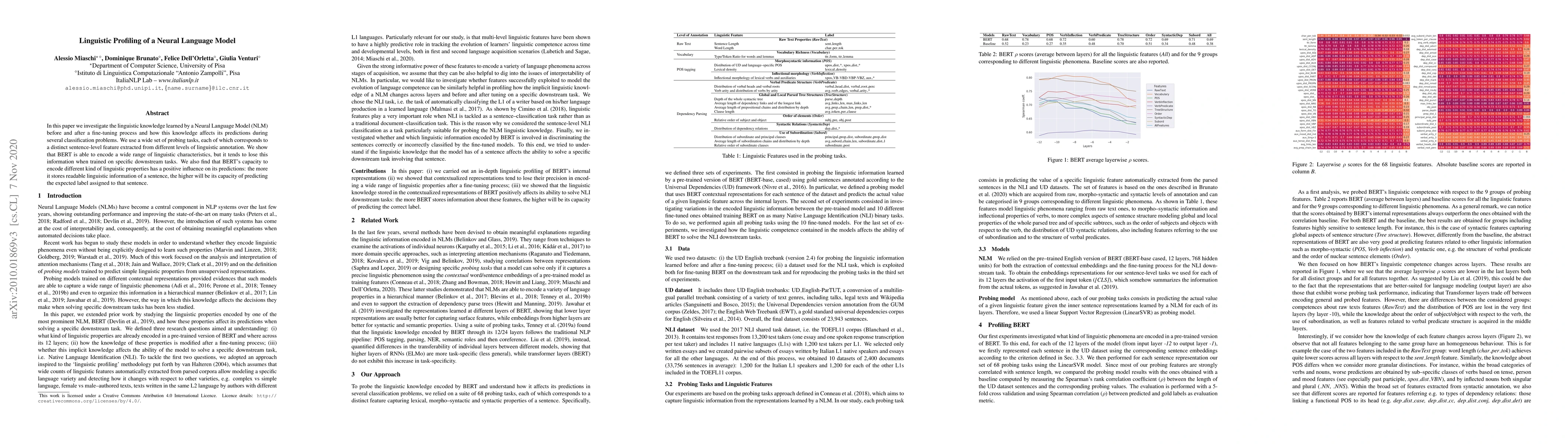 Thumbnail for Linguistic Profiling of a Neural Language Model