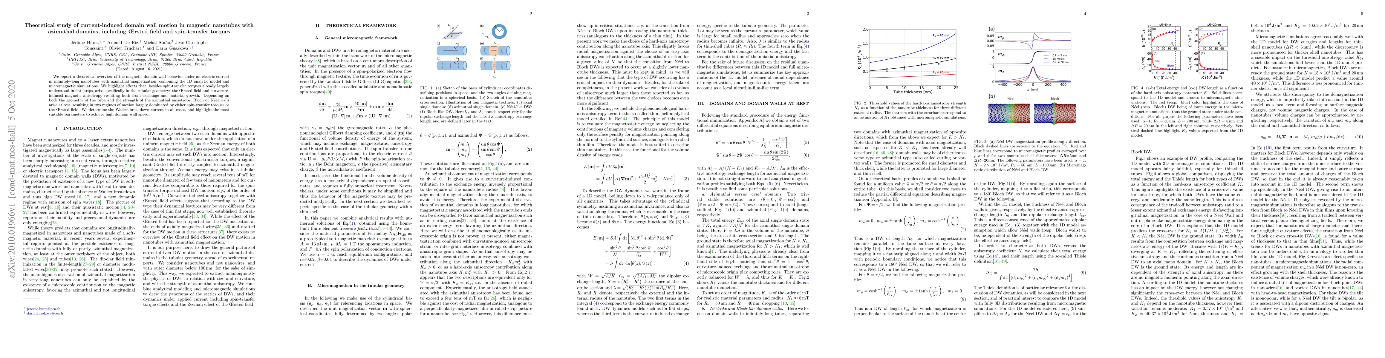 Thumbnail for Theoretical study of current-induced domain wall motion in magnetic
  nanotubes with azimuthal domains, including {\OE}rsted field and
  spin-transfer torques