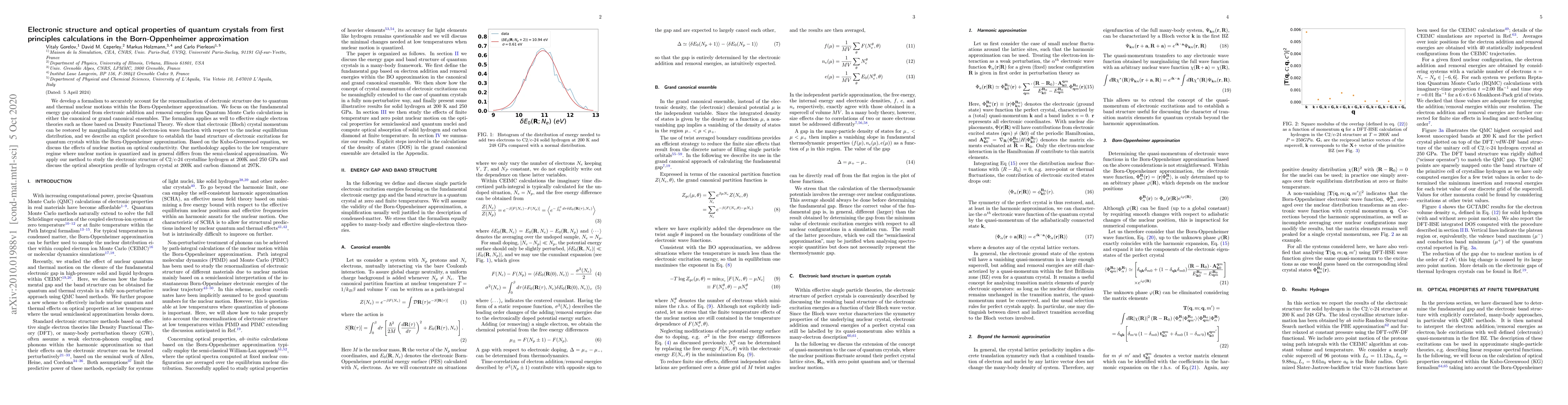Thumbnail for Electronic structure and optical properties of quantum crystals from
  first principles calculations in the Born-Oppenheimer approximation