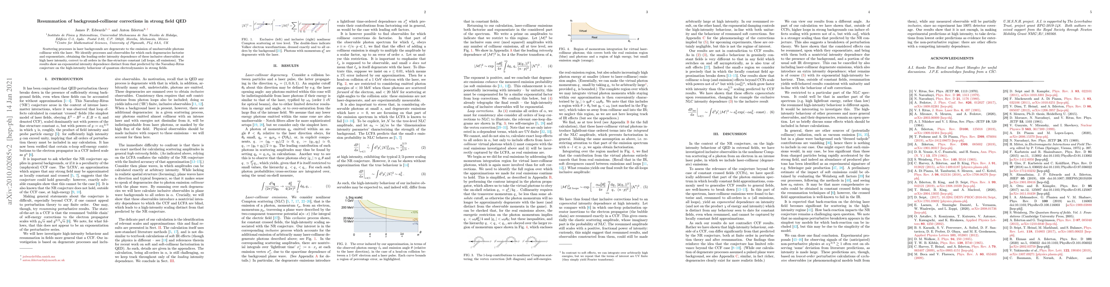 Thumbnail for Resummation of background-collinear corrections in strong field QED