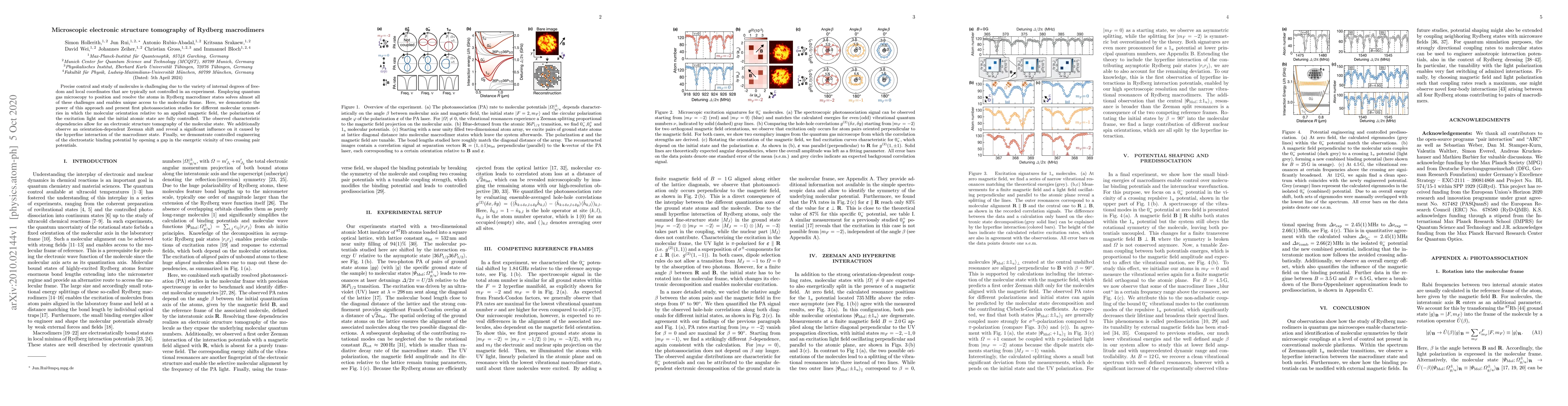 Thumbnail for Microscopic electronic structure tomography of Rydberg macrodimers