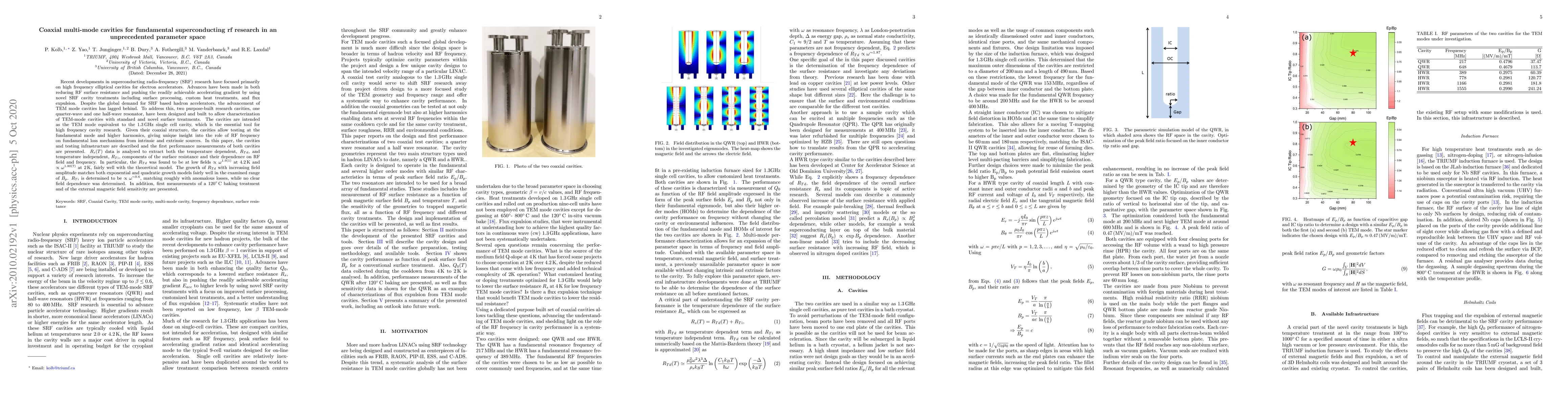 Thumbnail for Coaxial multi-mode cavities for fundamental SRF research in an
  unprecedented parameter space