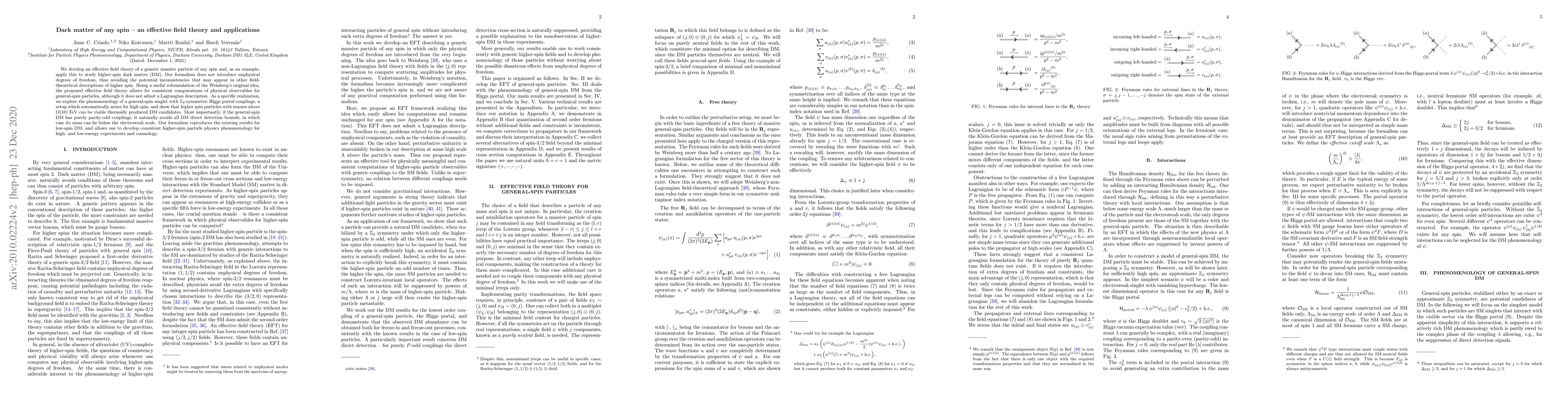 Thumbnail for Dark matter of any spin -- an effective field theory and applications