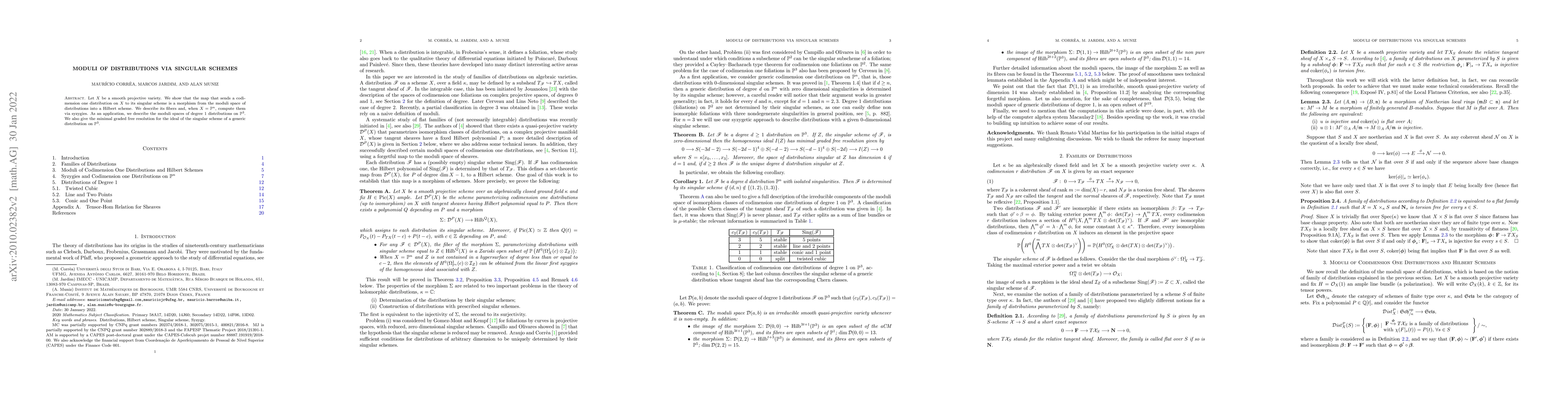 Thumbnail for Moduli of Distributions via Singular Schemes