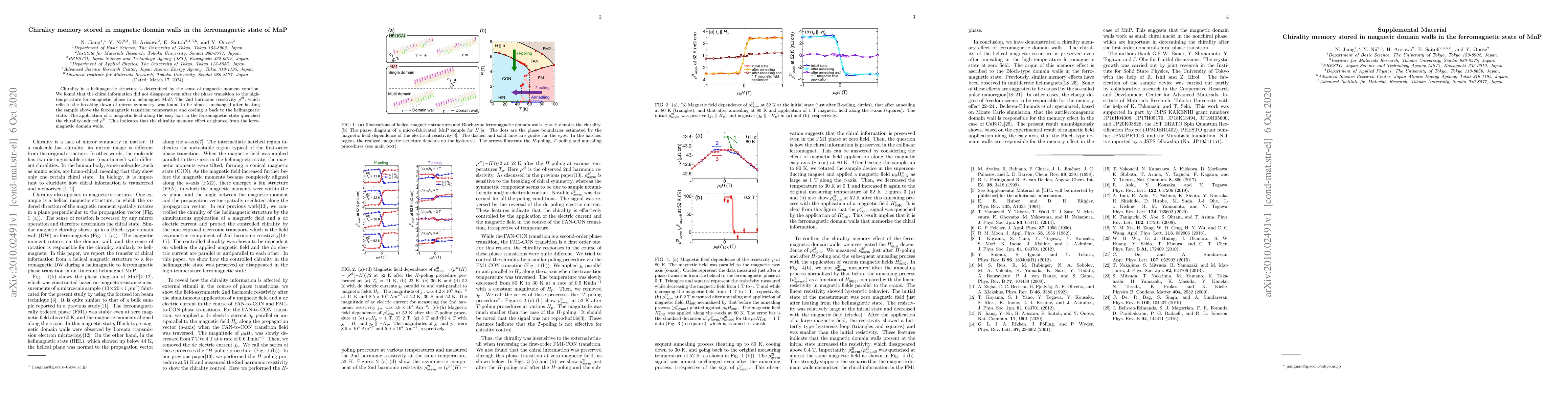 Thumbnail for Chirality memory stored in magnetic domain walls in the ferromagnetic
  state of MnP