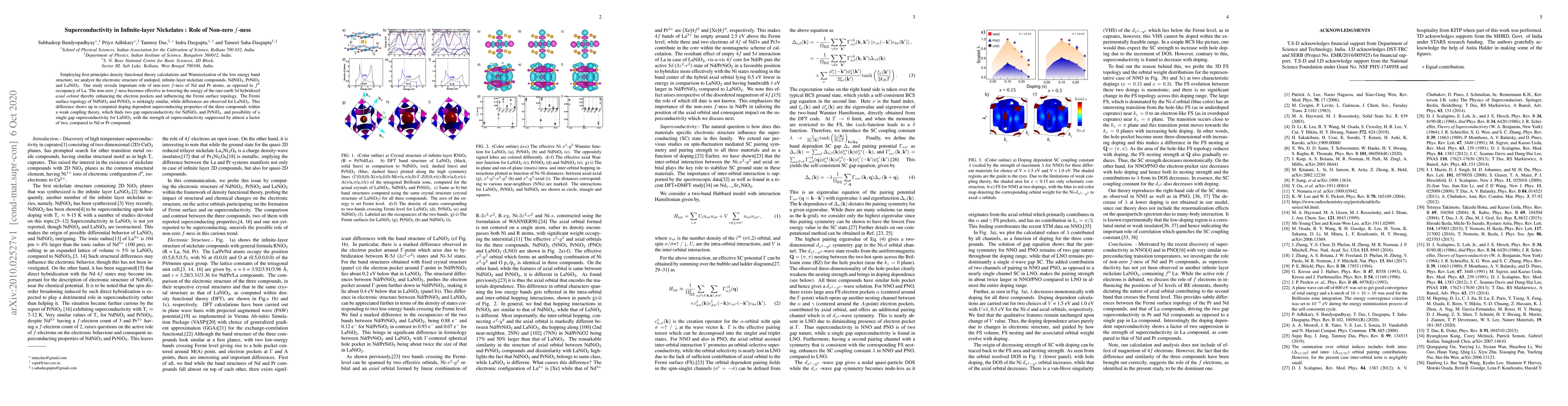 Thumbnail for Superconductivity in Infinite-layer Nickelates : Role of Non-zero f-ness