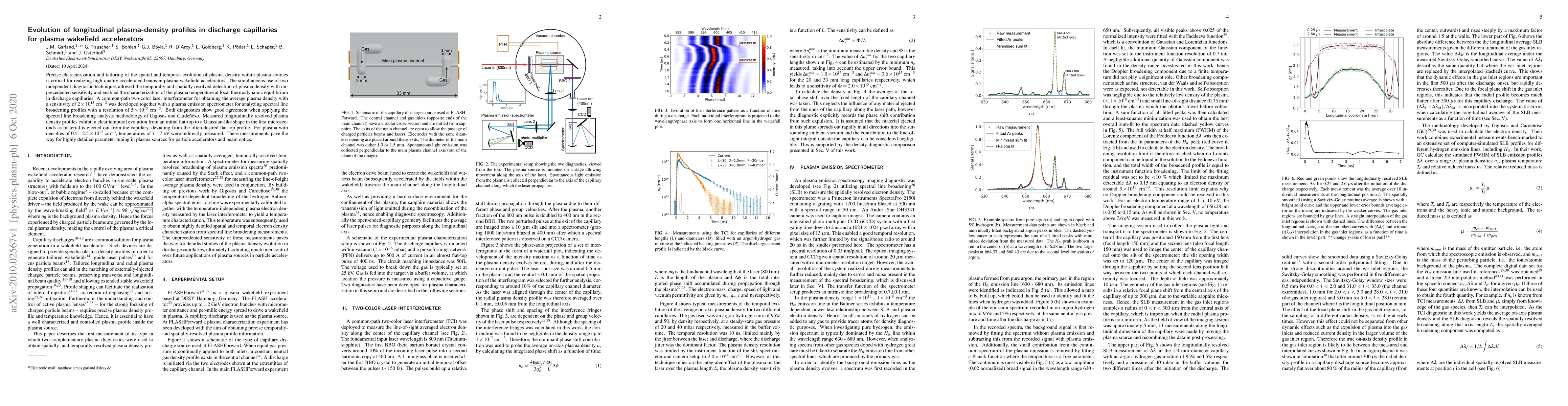 Thumbnail for Evolution of longitudinal plasma-density profiles in discharge
  capillaries for plasma wakefield accelerators