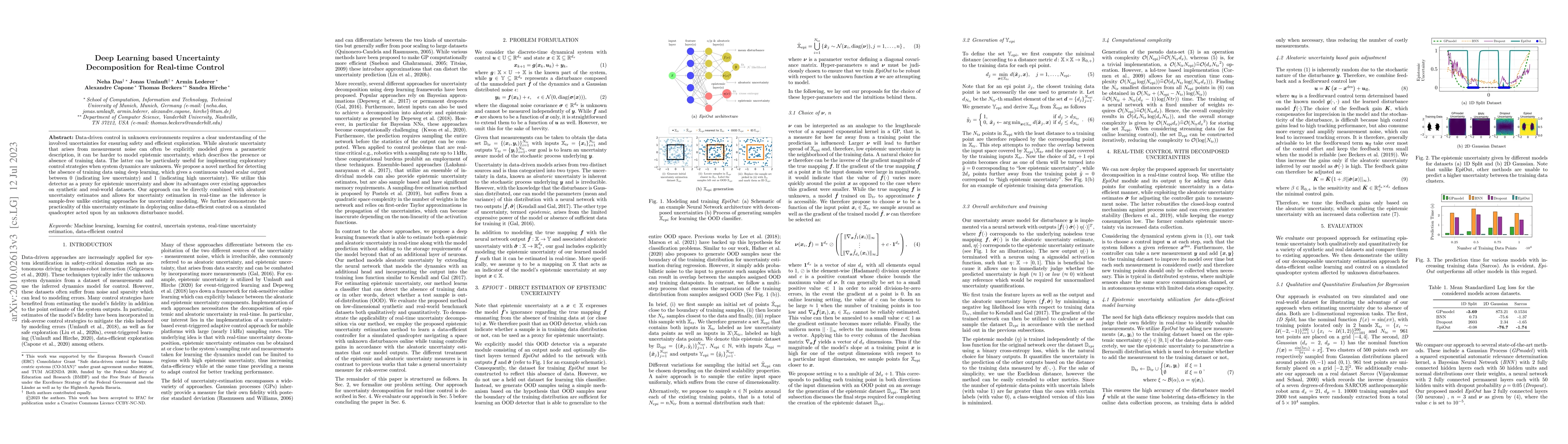 Thumbnail for Deep Learning based Uncertainty Decomposition for Real-time Control