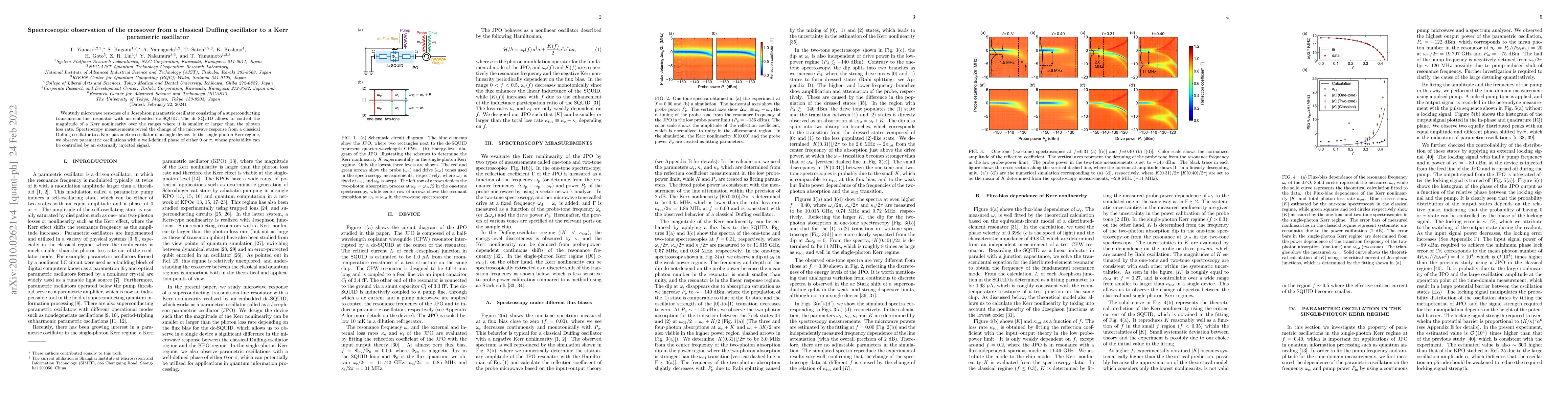 Thumbnail for Spectroscopic observation of the crossover from a classical Duffing
  oscillator to a Kerr parametric oscillator